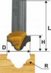 Фреза ф 28.6*13, r 5, хв. 8 мм пазовая фасонная "ЭНКОР"